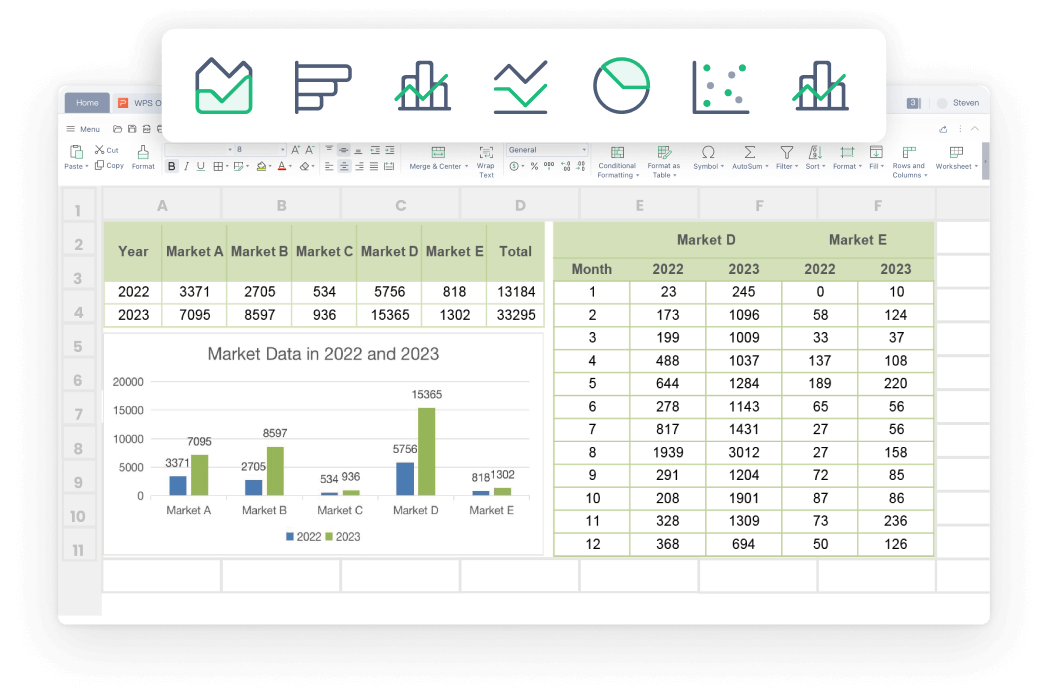 WPS Writer, Microsoft Excel का निःशुल्क विकल्प है