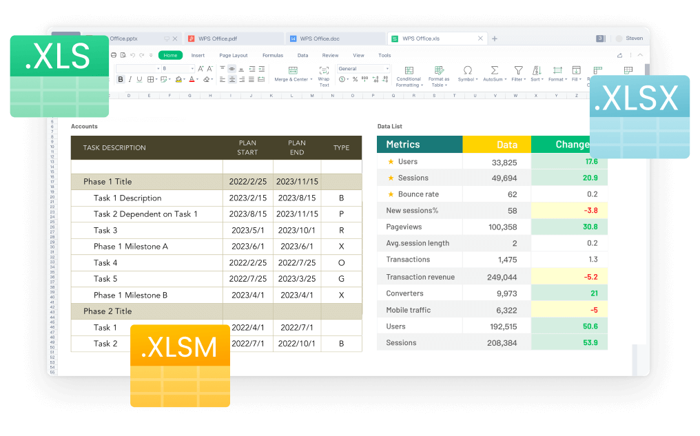 WPS Spreadsheet Serasi dengan Fail .XLS, .XLSX