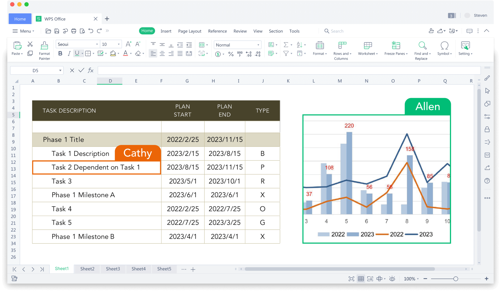 Soluzione Office Suite All-in-One per Mac